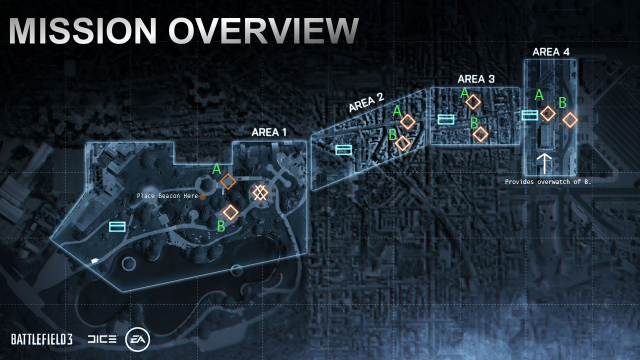 Operation Metro- Alpha Build All Stages